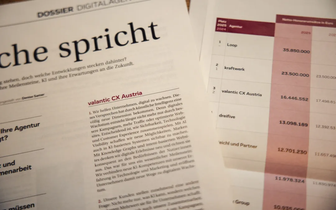 Eine Tabelle aus dem Magazine zeigt die Top-Digitalagenturen nach Platzierung.