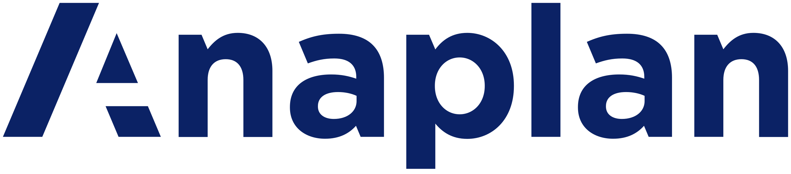 Logo Anaplan | valantic Partner | Connected Planning