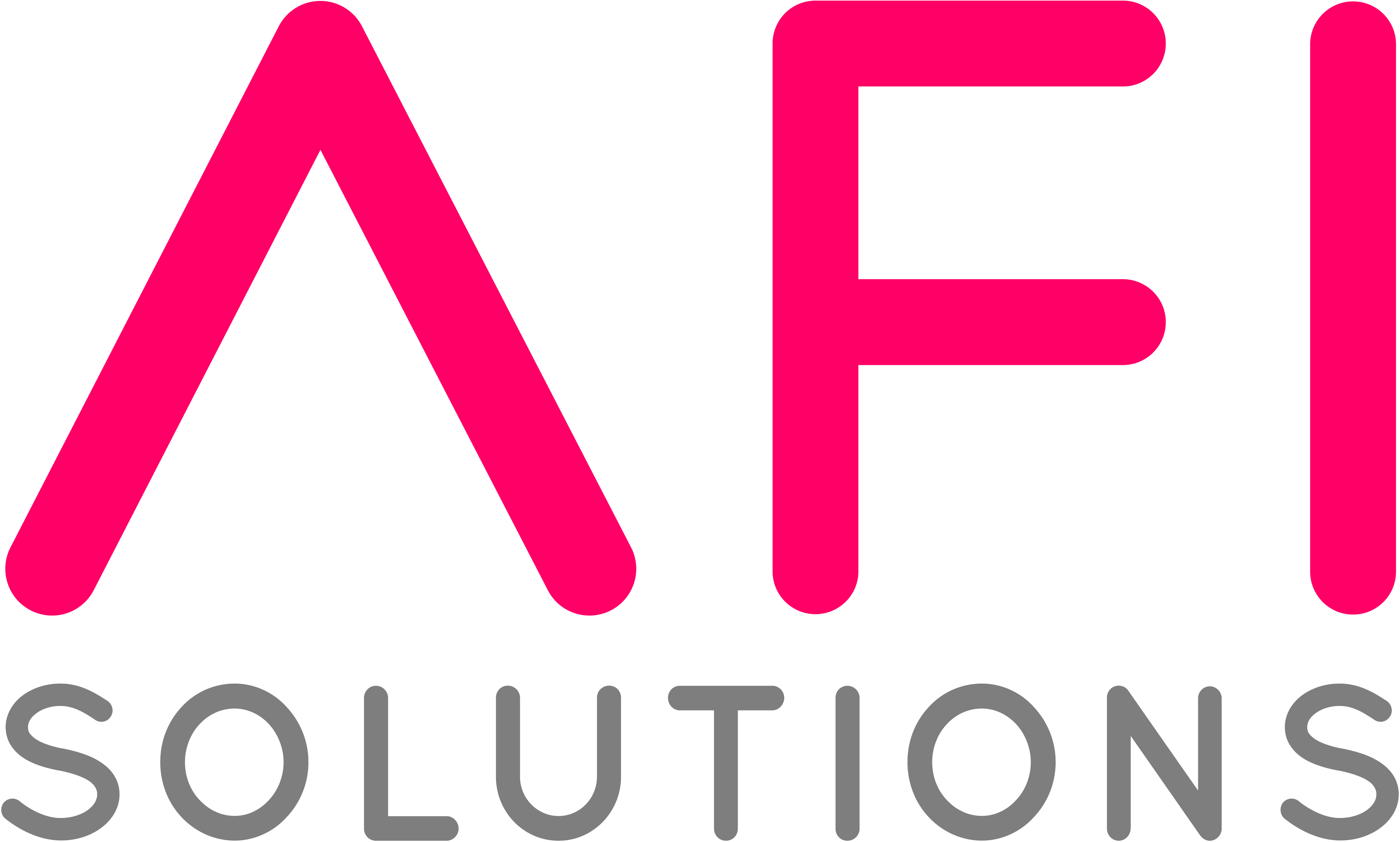 AFI Solutions Logo