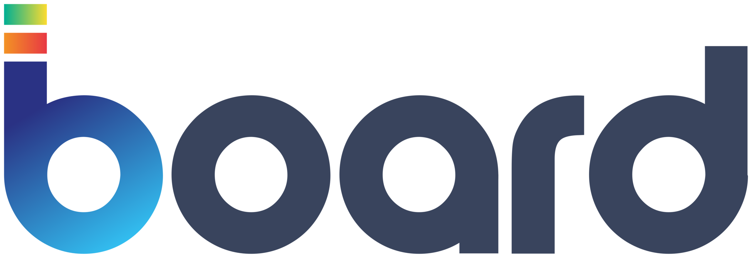 Board