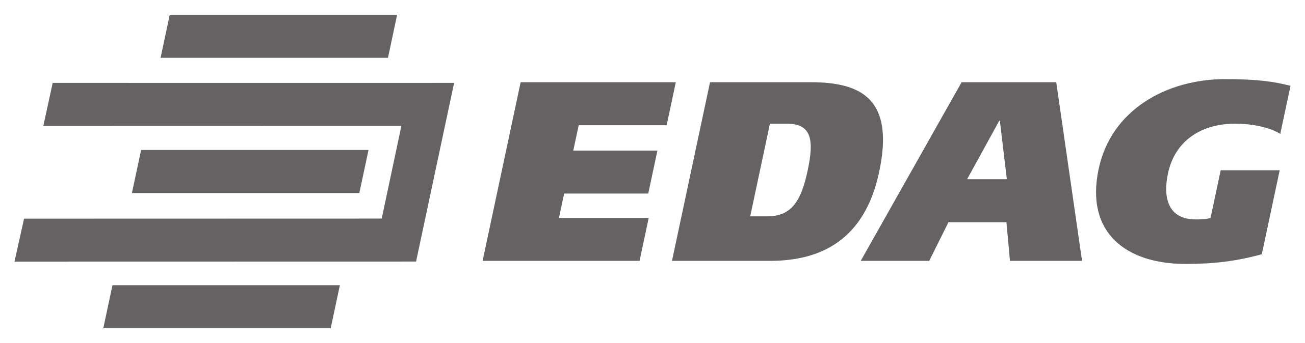 EDAG-Logo mit fetten, grauen stilisierten Buchstaben und drei horizontalen Balken, die links vom Text gestapelt sind und die Stärke im Bereich Schutz und Reaktion auf Vorfälle darstellen.