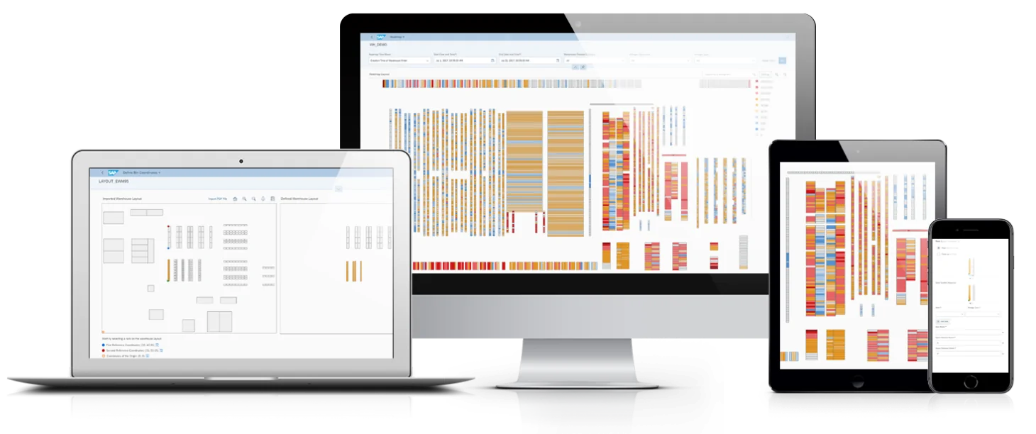 SAP Warehouse Insights visualização heatmap