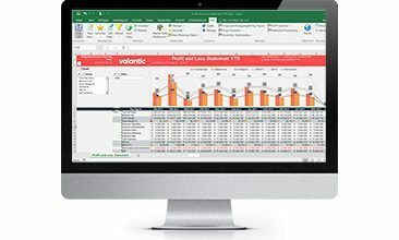 Imagem de um ecrã com diagramas e estatísticas, Webinar da valantic sobre SAP IBP para pequenas e médias empresas