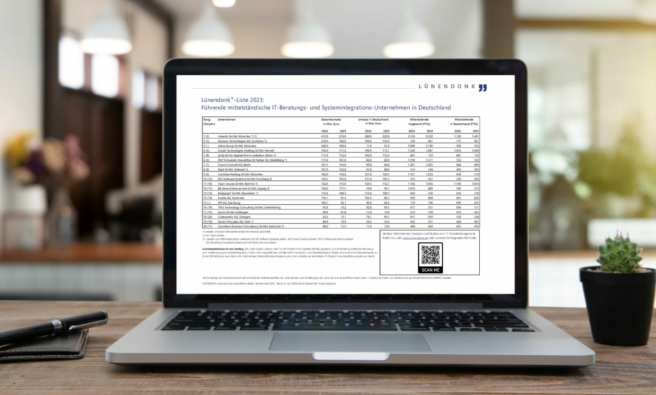 Lünendonk-Liste 2023: Weiteres Wachstum in 2023