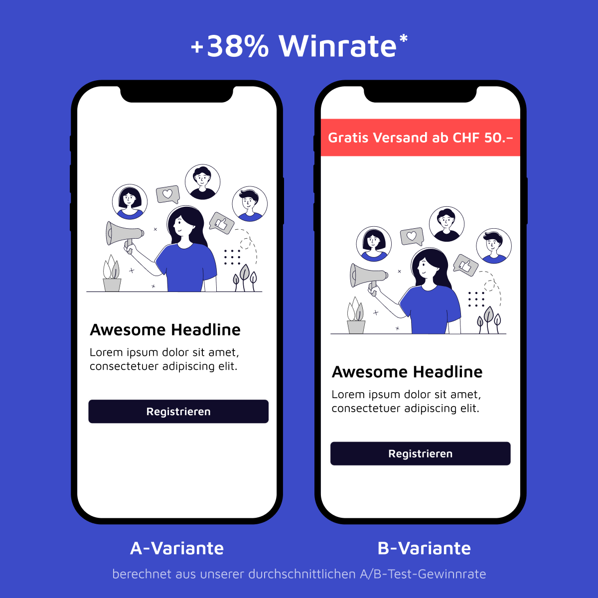 Bild auf dem zwei Smartphones abgebildet sind und einmal die USPs hervorgehoben werden, einmal nicht