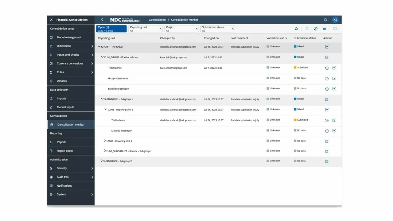 Collaboration - Legale Konsolidierung - SAP SAC