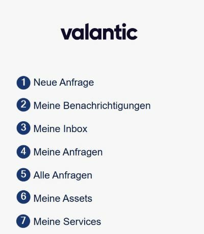 Eine Liste von sieben nummerierten Menüpunkten unter der Überschrift "valantic", wie "Neue Anfrage" und "Meine Benachrichtigungen", dient als Anleitung zum valantic Support Portal.