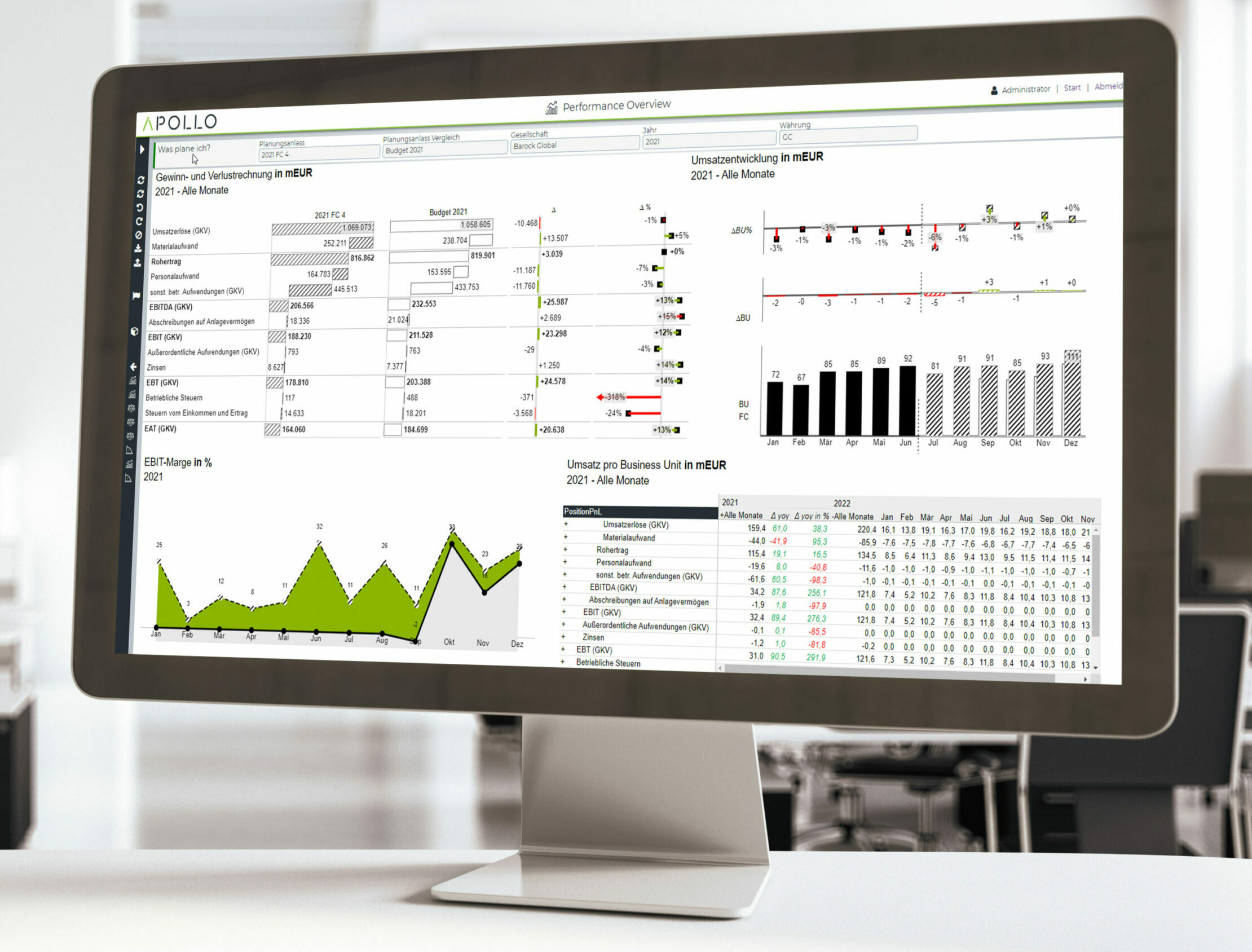 Example of a configured APOLLO page