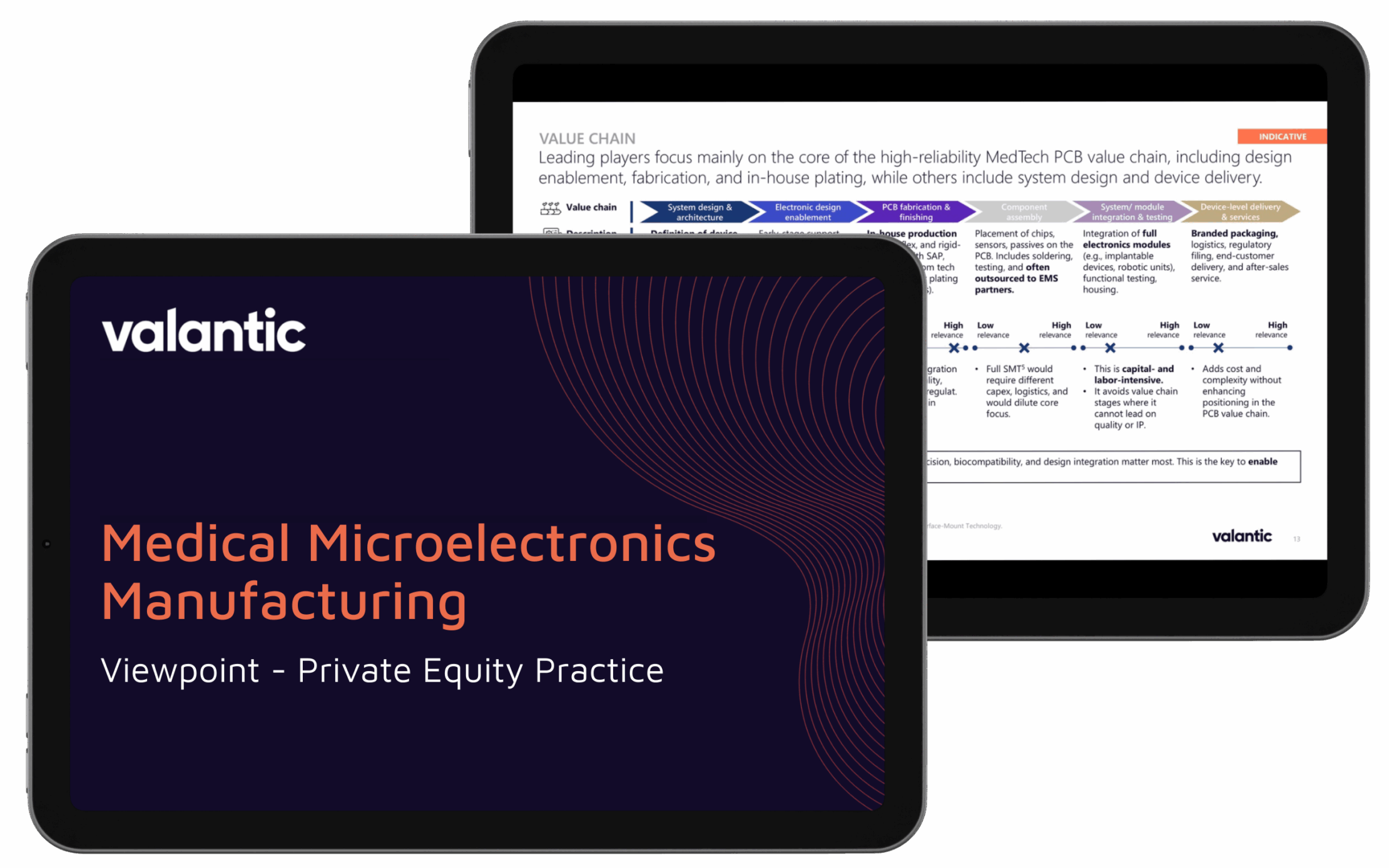 Zwei digitale Tablets zeigen Dias: Auf der Vorderseite wird die Herstellung medizinischer Mikroelektronik hervorgehoben, während auf der Rückseite ein Diagramm der Wertschöpfungskette mit informativem Text und einem detaillierten Flussdiagramm zu sehen ist.