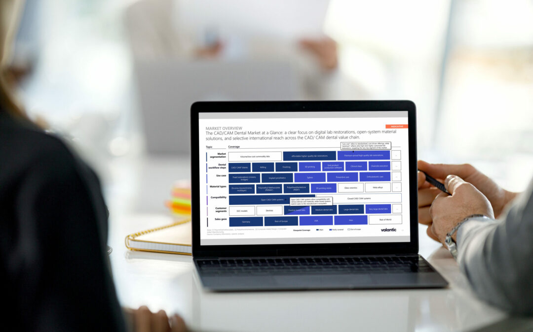Two people sitting in front of a laptop screen which displays a slide on the dental materials and prosthetics DACH market overview.