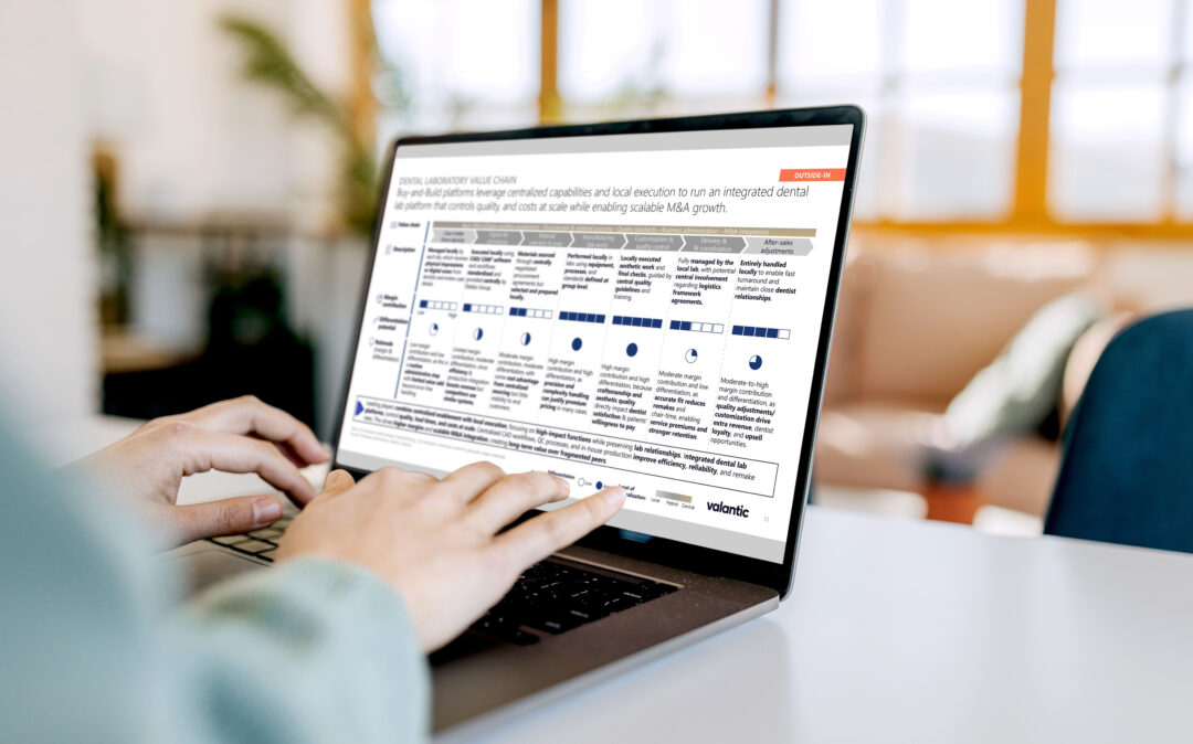 A person sitting in front of a laptop screen which displays a slide on the dental laboratory dach market business models.