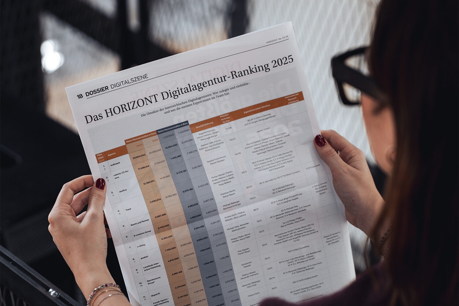 valantic Austria belegt Platz 2 im Horizont Digitalagentur Ranking 2025 und gehört nach wie vor zu Österreichs führenden Digitalagenturen. 