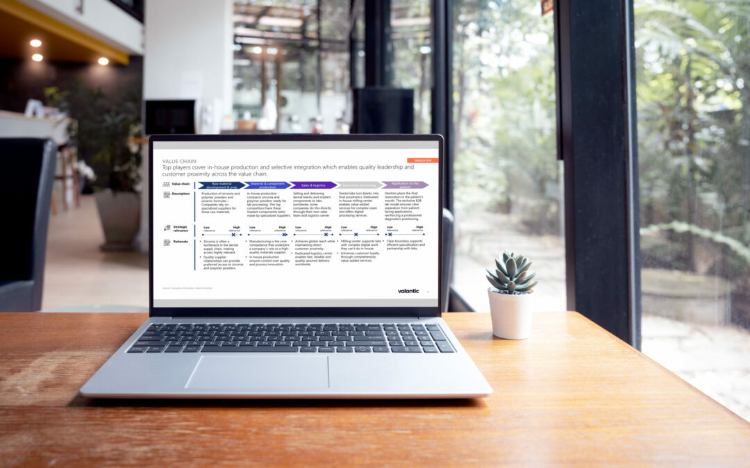 Laptop screen on a café table, displaying a slide on the dental materials and prosthetics DACH market business model.