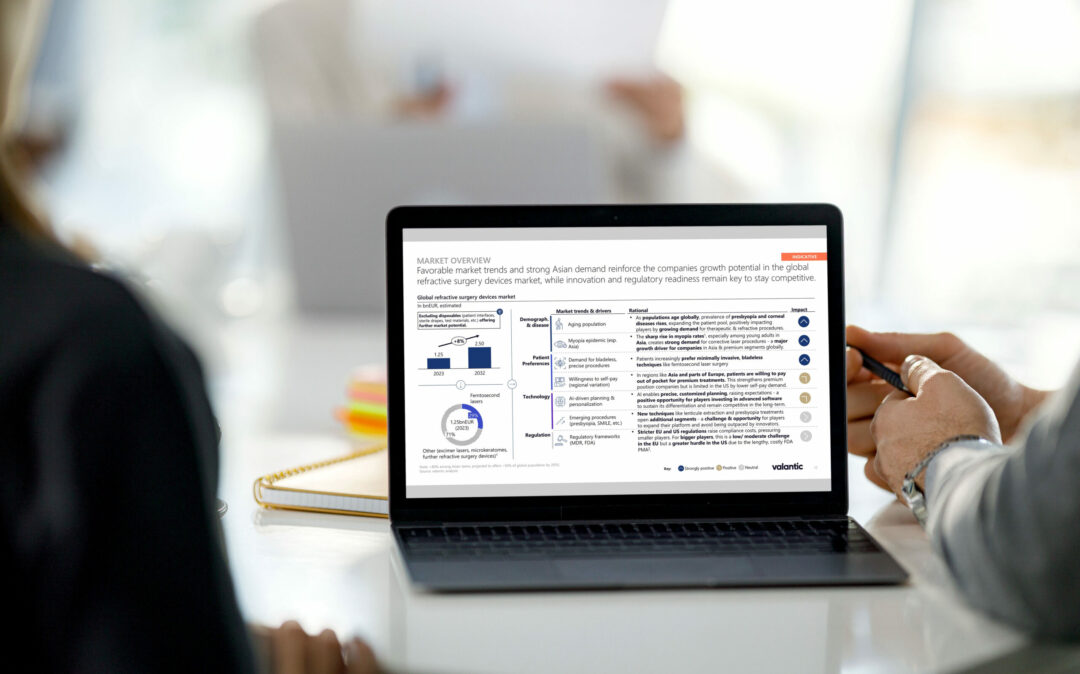 Two people sitting in front of a laptop screen which displays a slide on the eye laser equipment dach market trends overview.