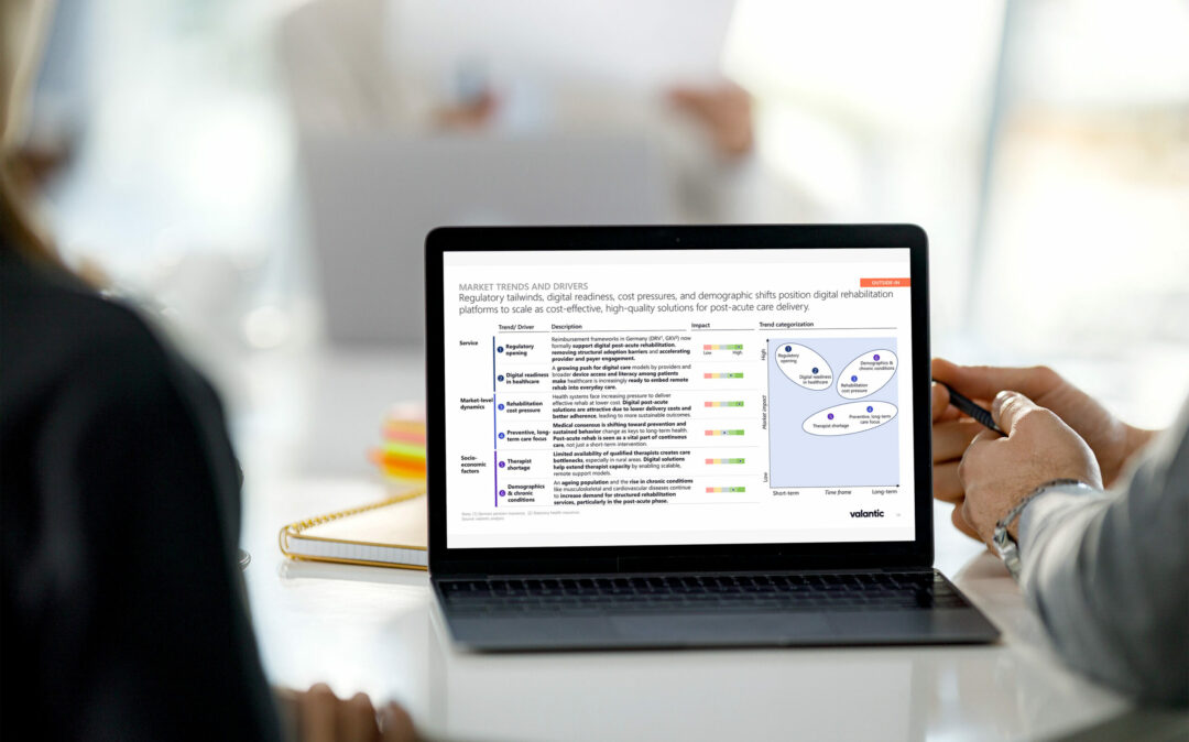 Digital Rehab Market