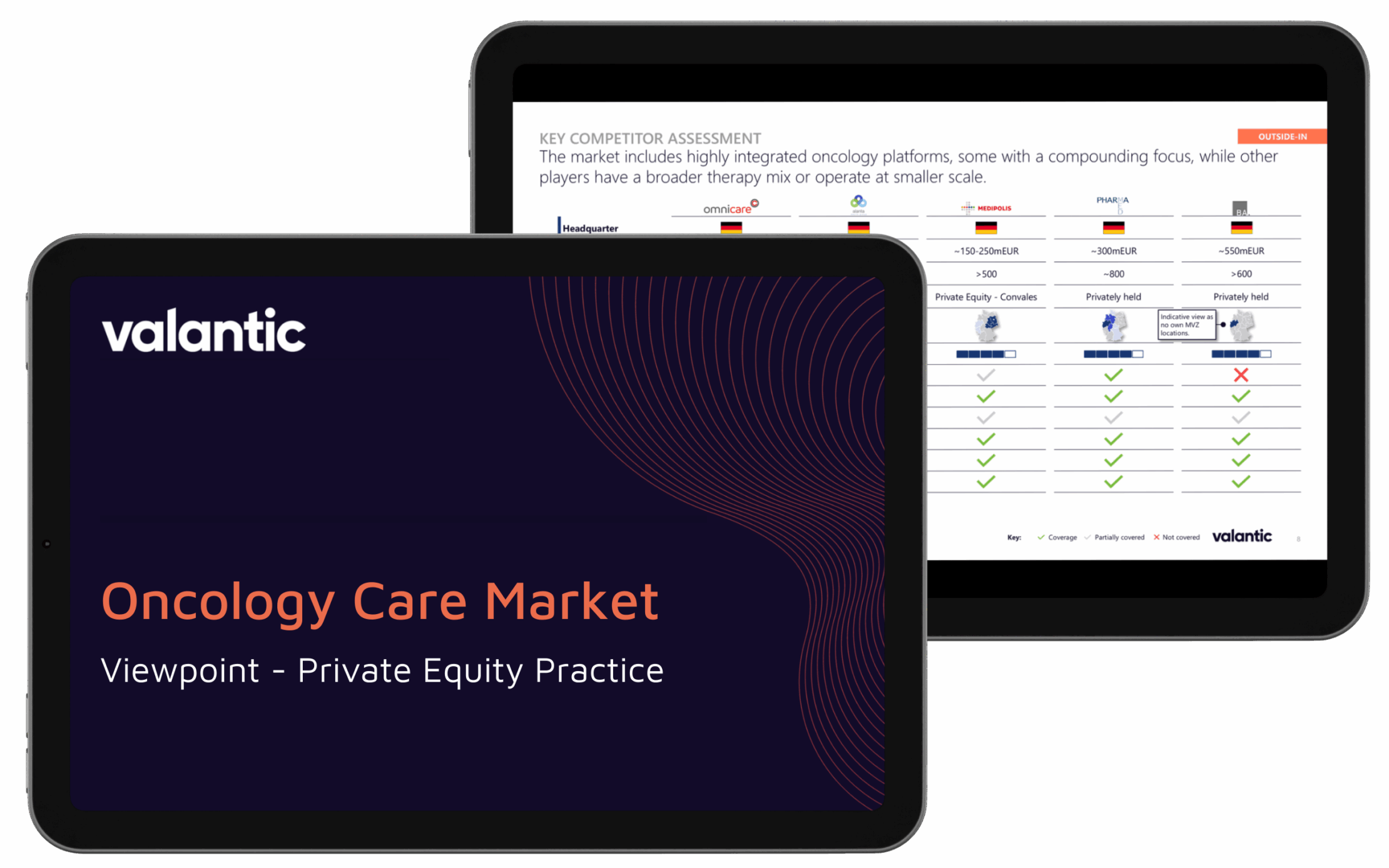 Tablet - Oncology Care Market