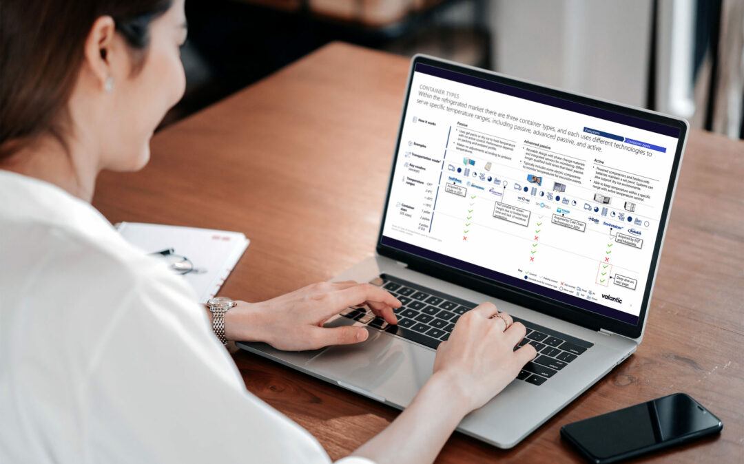 tablet with slide on the Pharma Cold Chain Market Laptop slide container types