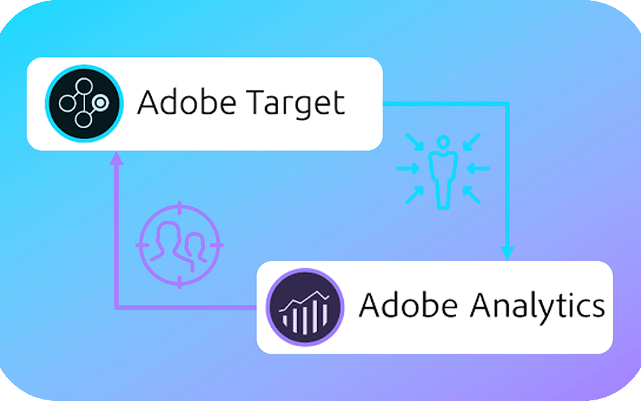 Verknüpfung von Adobe Target & Analytics