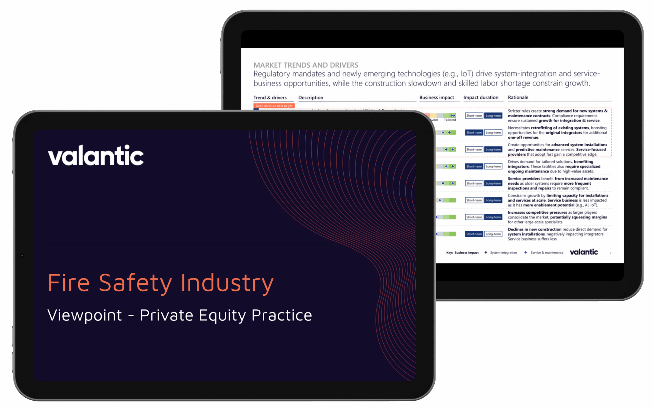 tablet showing the fire safety industry