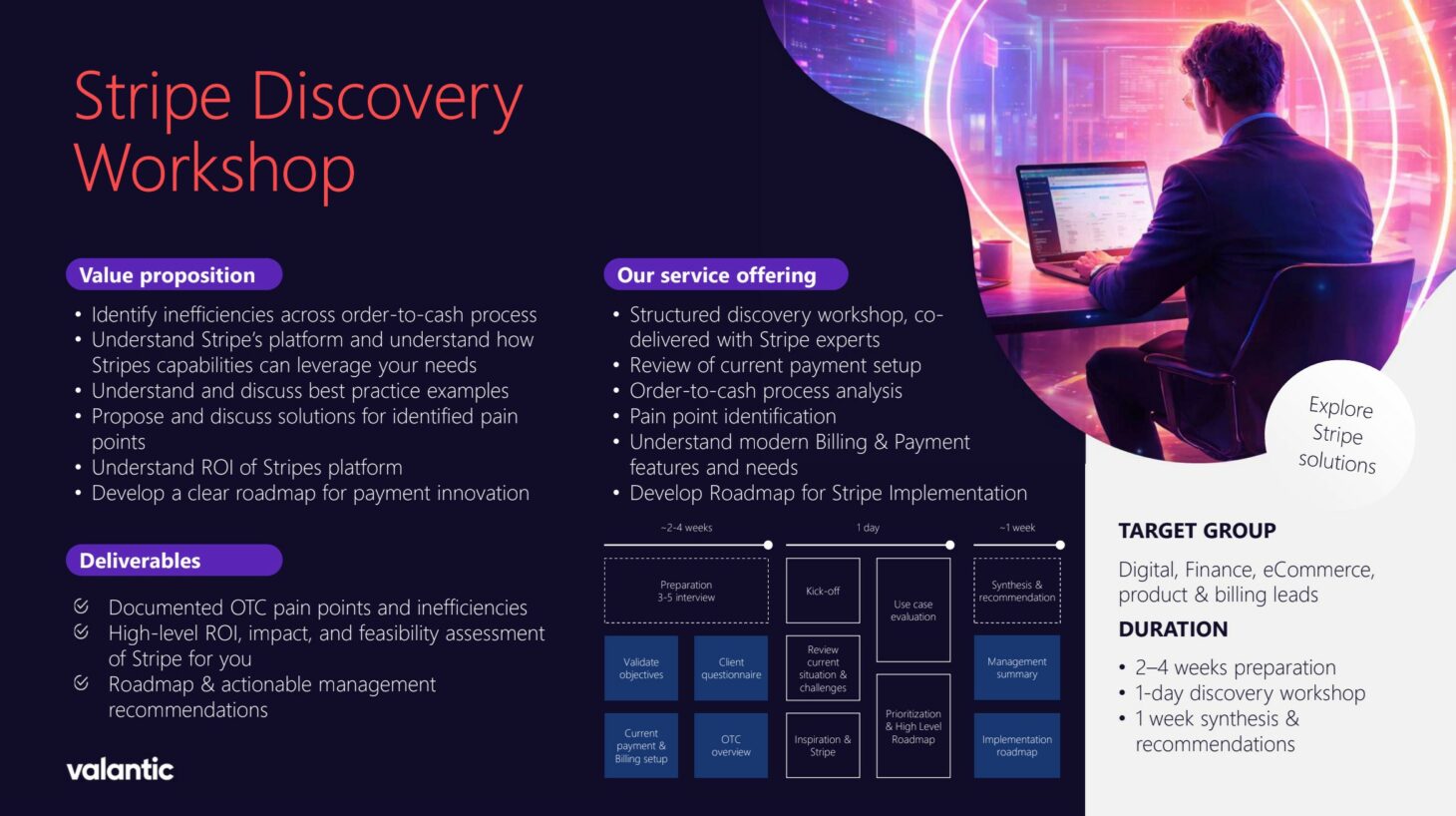 Stripe Discovery Workshop