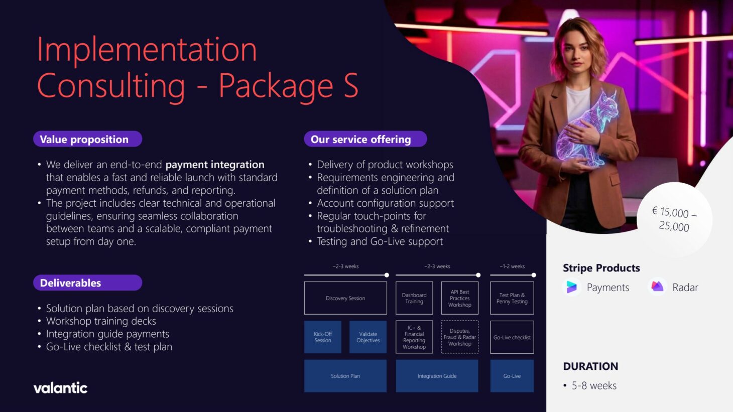 Stripe Implementation Consulting Package S