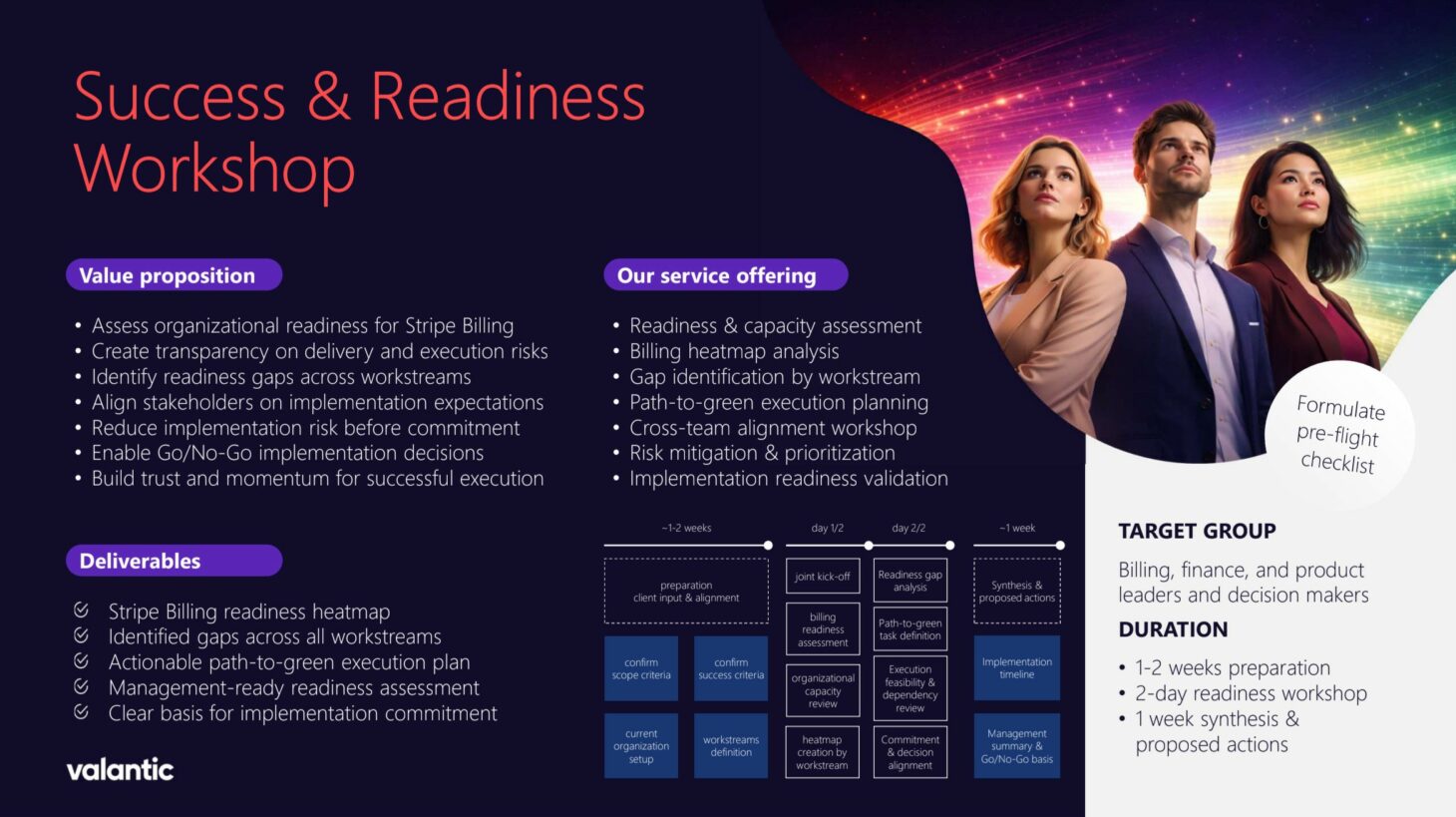 Stripe Success & Readiness Workshop