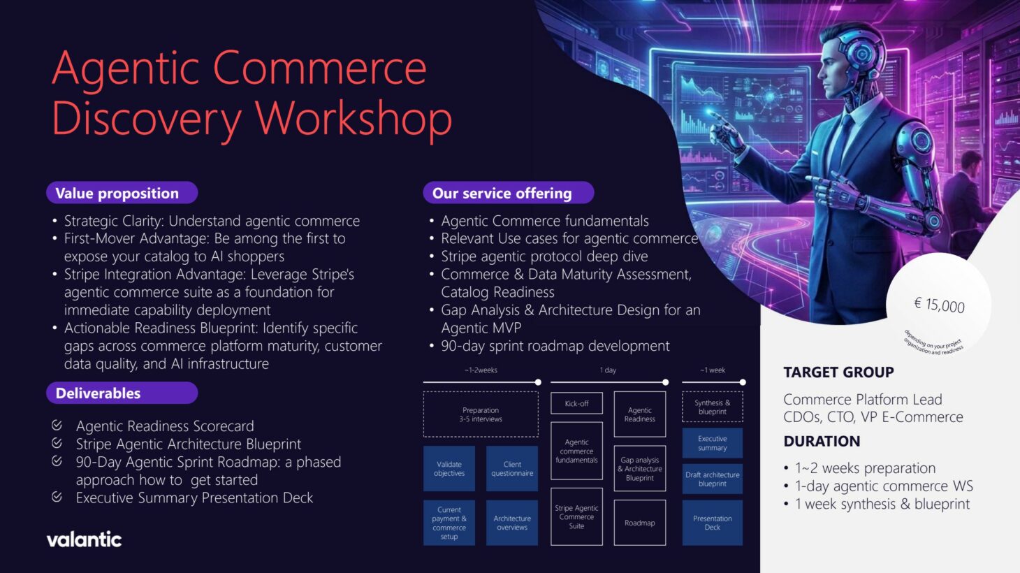Agentic Commerce Discovery Workshop, Stripe