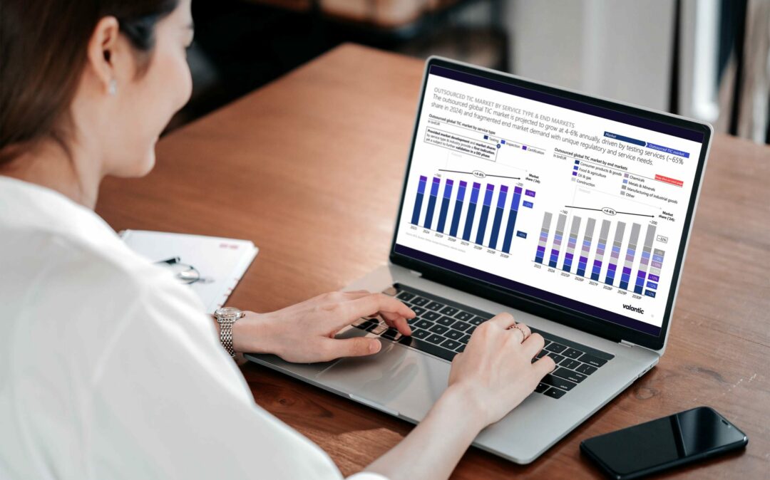 Testing, Inspection & Certification Market