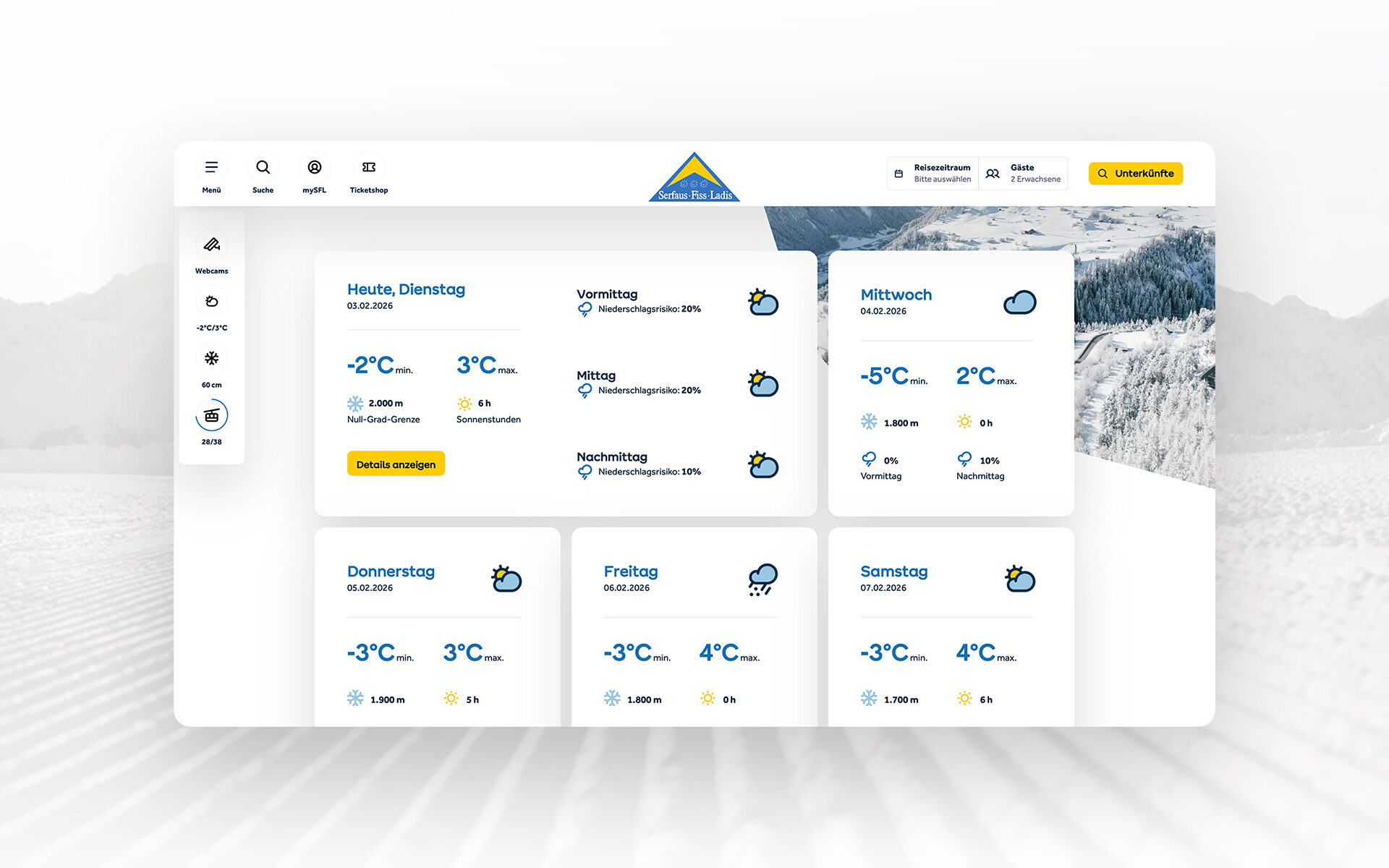 Serfaus-Fiss-Ladis Wetterübersicht mit Tages- und Wochenprognose