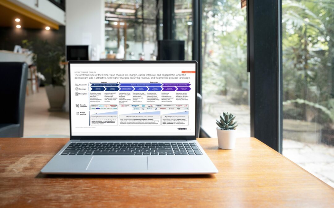 A laptop on a wooden table displays an HVAC Buy and Build value chain diagram. A small potted plant sits beside the laptop, with large windows and greenery visible in the background.
