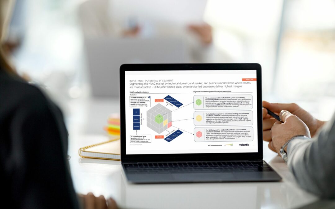 Two people sit at a table discussing a laptop screen displaying a segmented investment potential analysis chart with text and diagrams focused on an HVAC Buy and Build strategy.