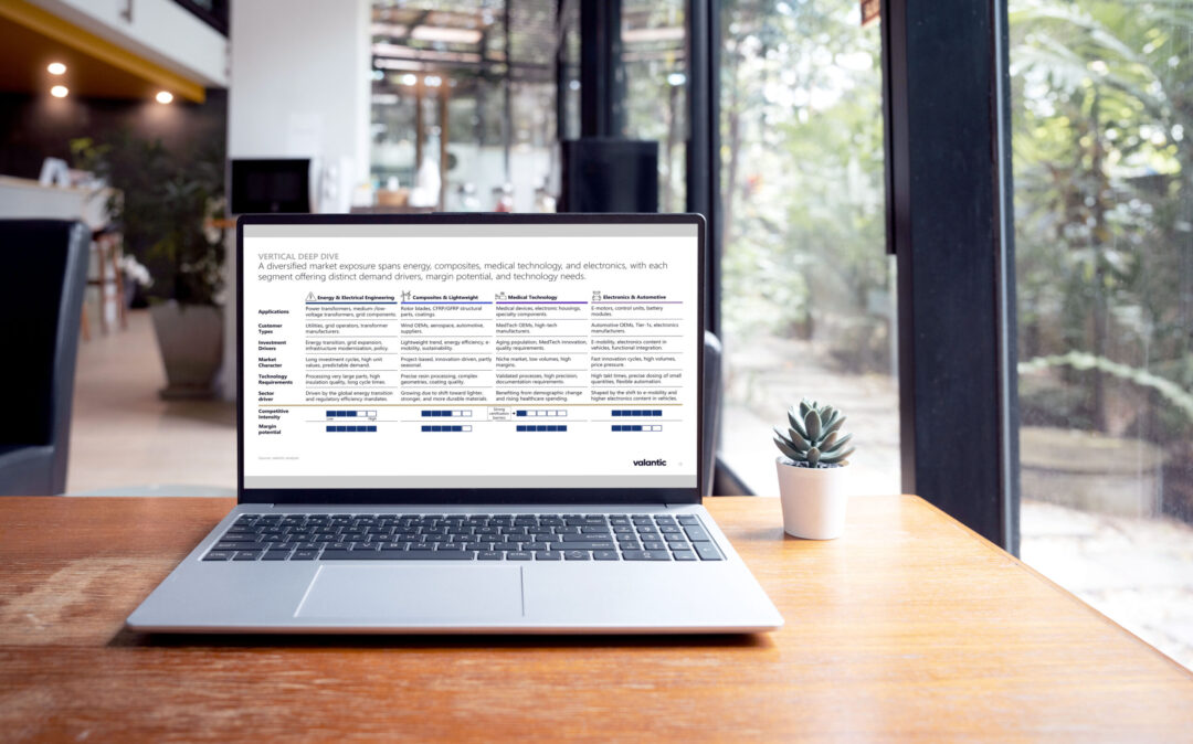 Laptop screen on a café table, displaying a slide on the Special-Purpose Machinery Manufacturing market exposure.