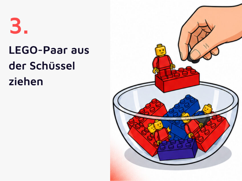 DSAG Jahreskongress 2026 | Gewinnspiel