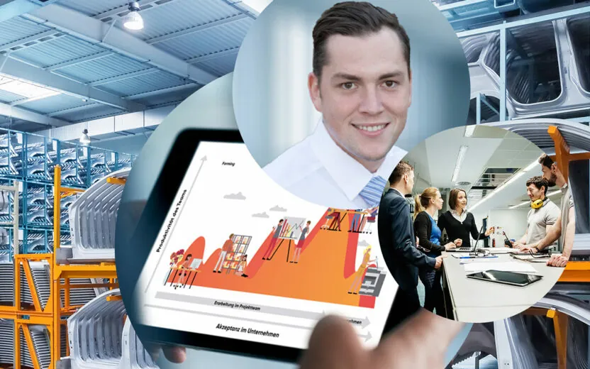 Bild von Marian Kral, Consultant bei valantic Supply Chain Excellence, daneben ein Bild von einem Change-Management-Modell