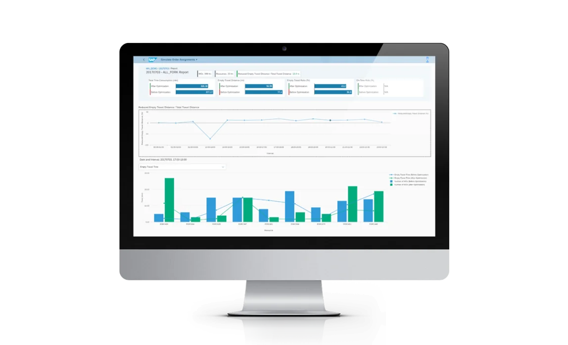 Bild der SAP Produktseite Warehouse Insights und einer Abbildung zur Optimierung der Leerfahrten