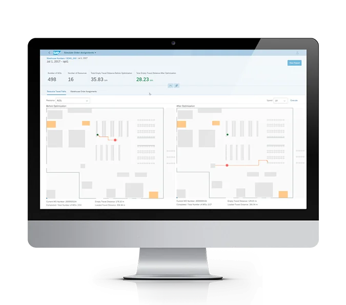 Bild der SAP Produktseite Warehouse Insights und einer Abbildung zur Simulation der Auftragszuweisung