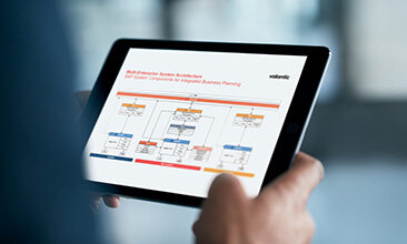 Image of a person holding a tablet, valantic SAP Integrated Business Planning (IBP)