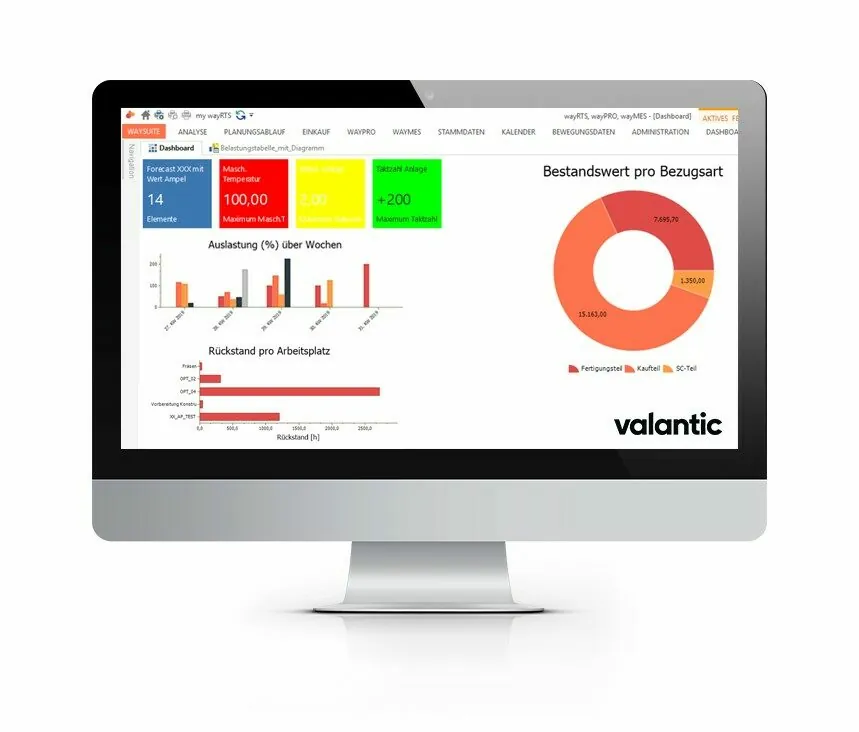 Bild eines Computerbildschirms mit dem Screen der valantic Software waySuite