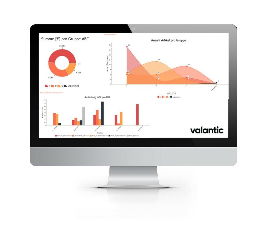 Bild eines Computerbildschirms mit dem Screen der valantic Software waySuite