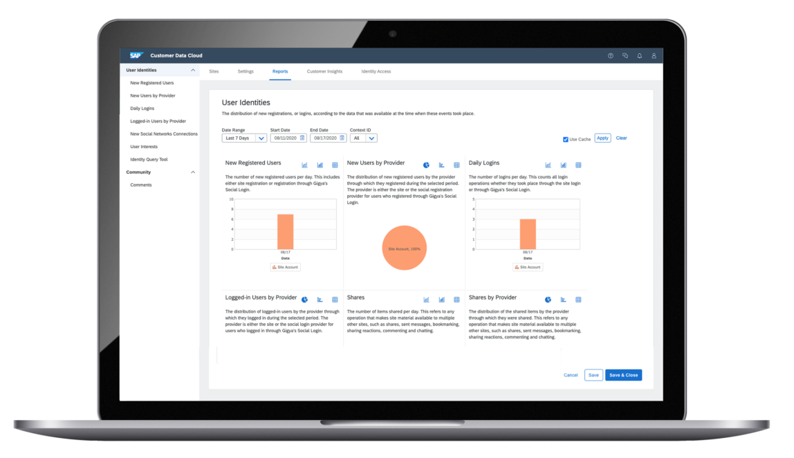 SAP Customer Data Cloud