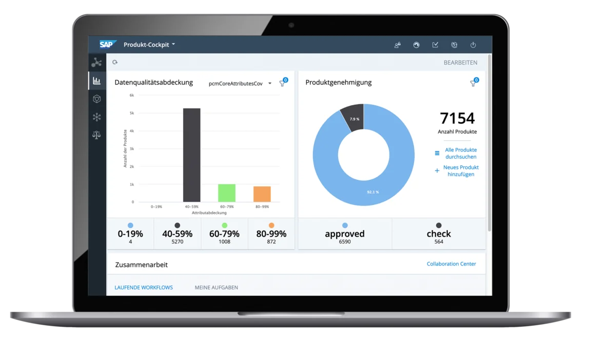 SAP product cockpit of the SAP commerce cloud