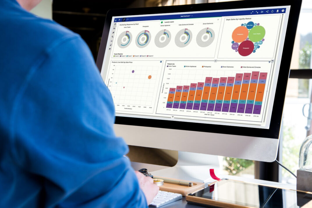 The image shows a monitor with a Business Analytics dashboard.
