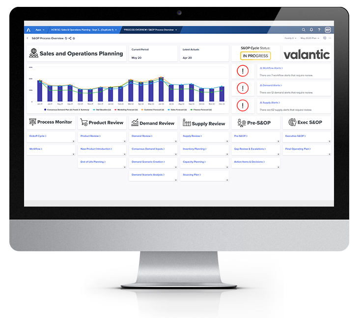 valantic-business-analytics-connected-planning-sales-and-operations