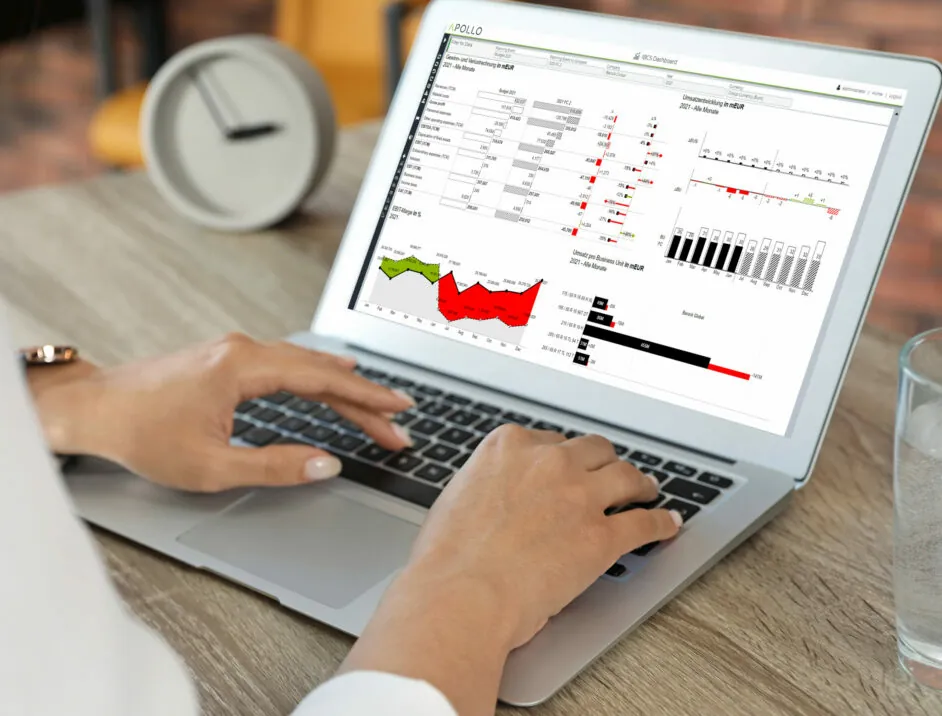 Ansicht eines Laptops mit eine Dashboard von IBM Planning Analytics