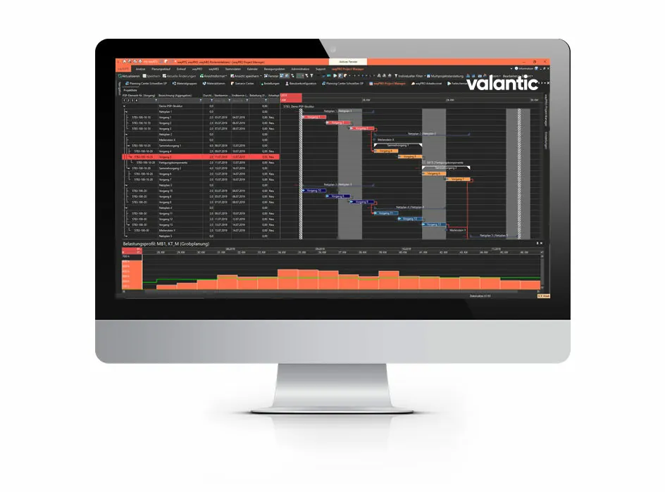 Mockup wayRTS and waySuite 5.1 - Mapping of entire projects including PSP structure