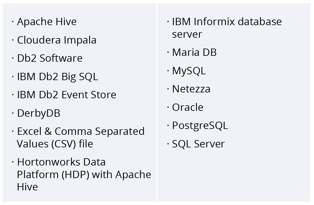 Datenquellen, die IBM Cloud Pak for Data über sein Virtualisierungslayer performant integriert.