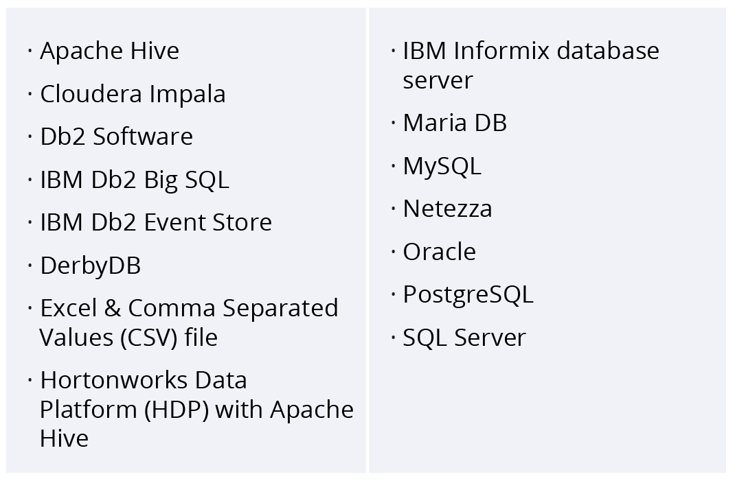 Datenquellen, die IBM Cloud Pak for Data über sein Virtualisierungslayer performant integriert.
