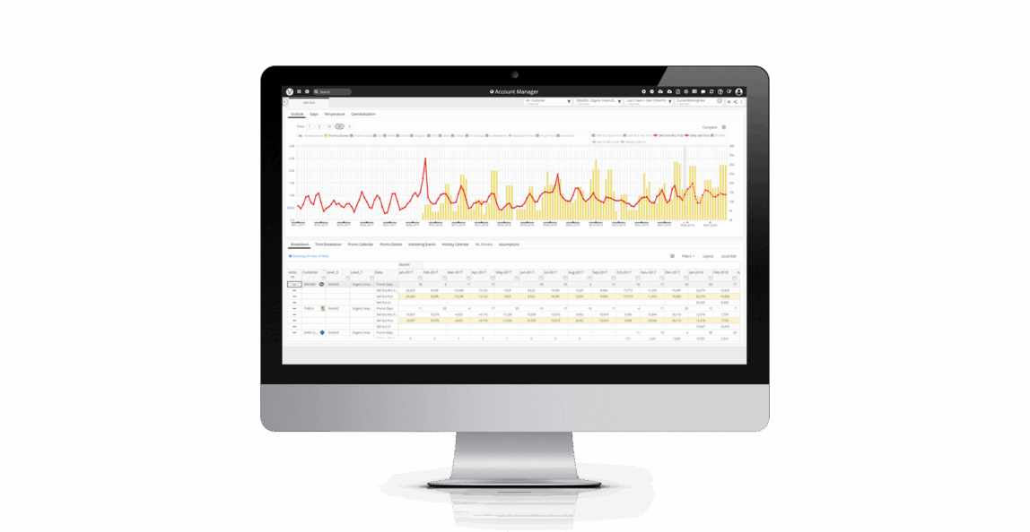 Mockup vom Screen IBP mit KI o9 solutions-Demand Planning