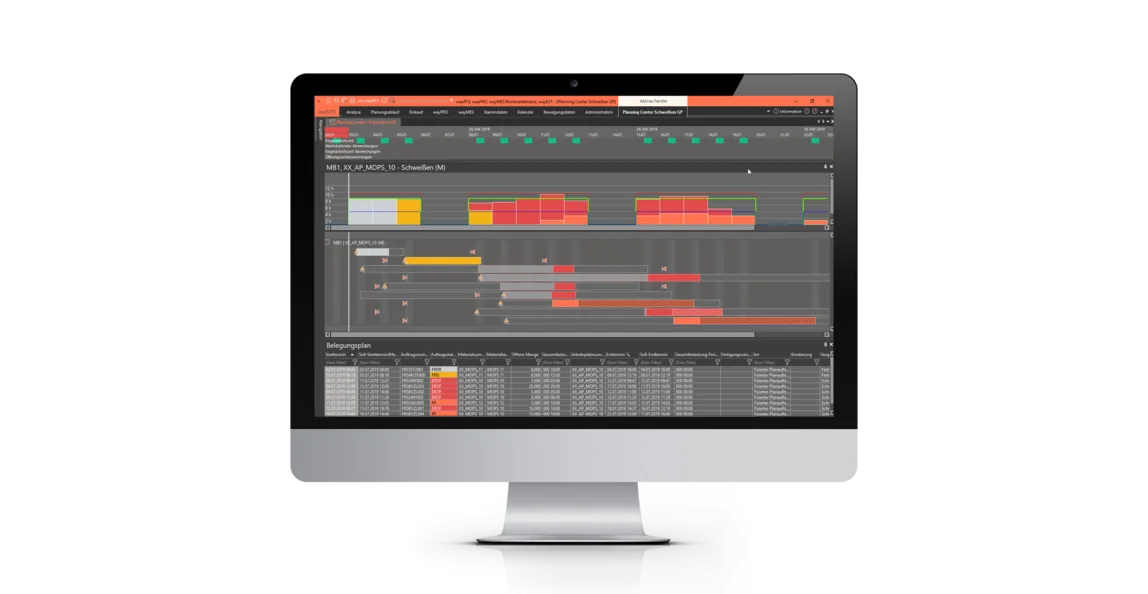 S&OP APS-System waySuite im Maschinenbau - Planning Center in wayRTS way APS