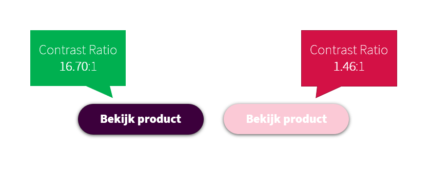 Voorbeeld van een knoppen met goede en met onvoldoende contrast